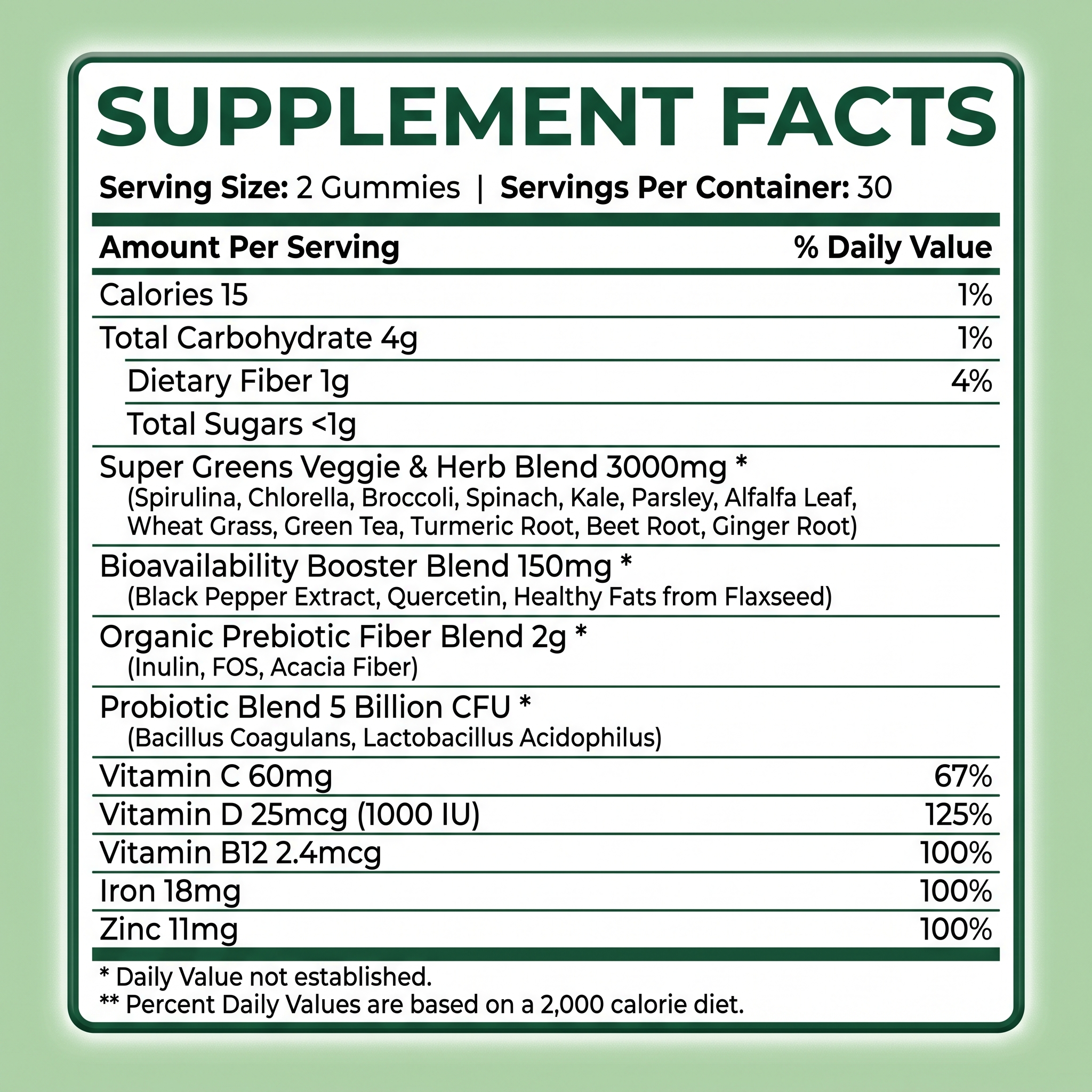 Ingredients